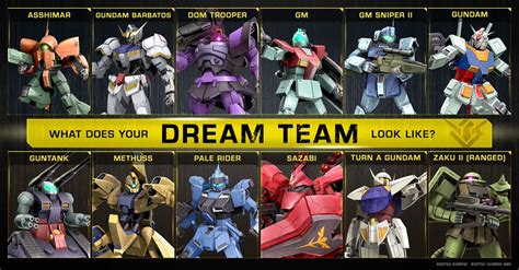 Gundam Evolution Tier List [September 2022] .